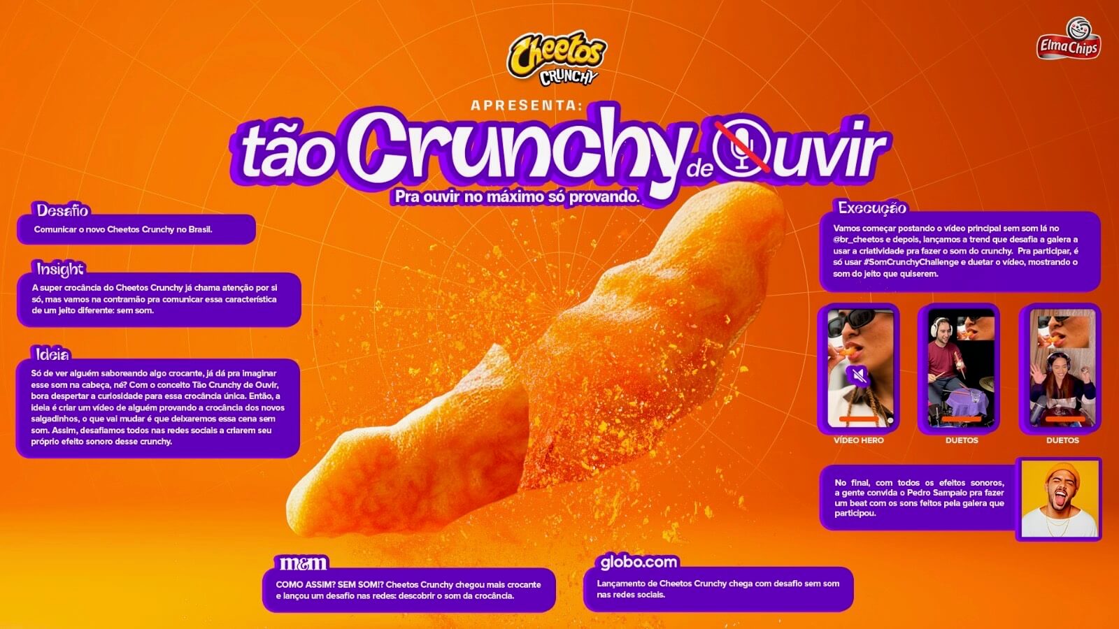 Cheetos Crunchy