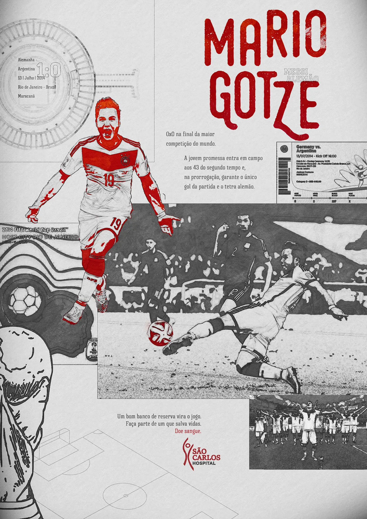 Cartaz sobre Mario Gotze