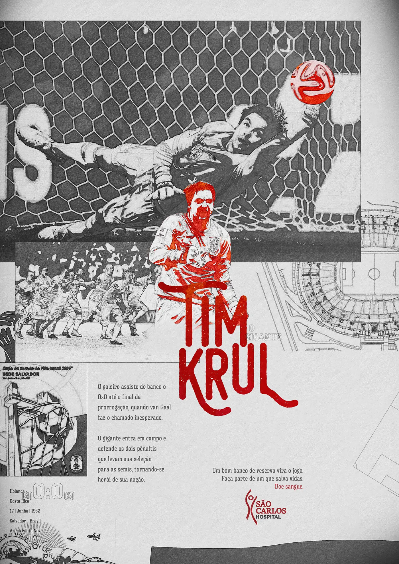 Cartaz sobre Tim Krul