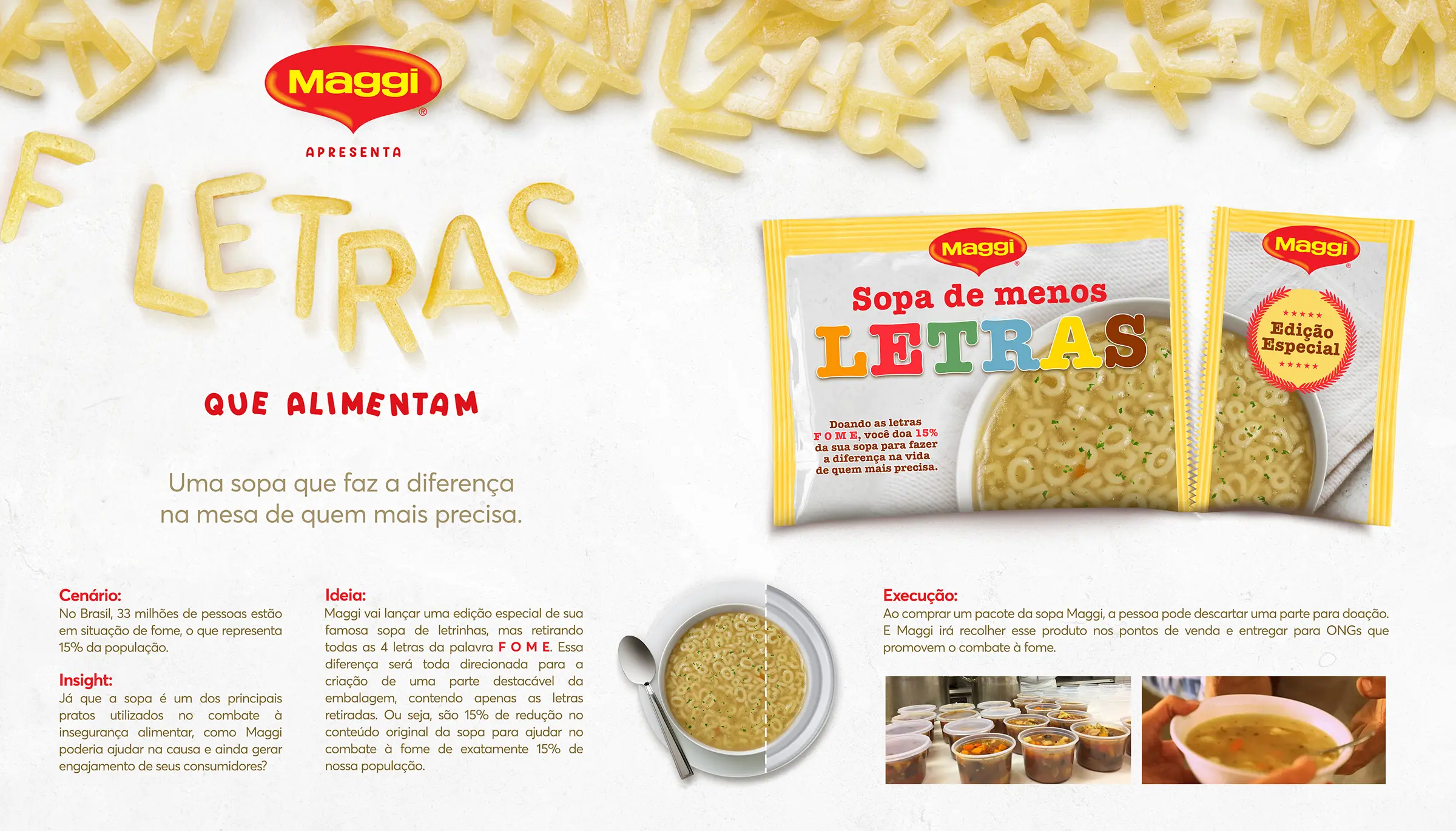 Board de Letras que alimentam